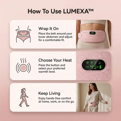 LUMEXA™ Period Relief Belt