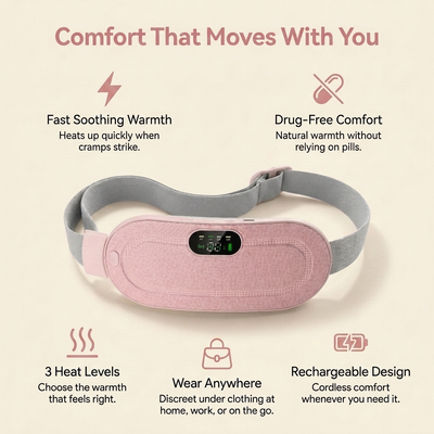 LUMEXA™ Period Relief Belt